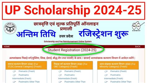 Uttar Pradesh UP Scholarship Online Form 2024 for All Course.
